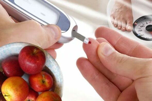 Vere glükoositaseme enesekontroll insuliinsõltuva diabeedi korral